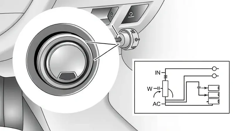A detailed illustration of a car's electronic parking brake system, highlighting the button and associated wiring. Focus on the button itself, showing its physical appearance and connection points. Include a simplified diagram showing the circuit path of the button within the car's electrical system. The background should be clean and uncluttered, emphasizing the components.