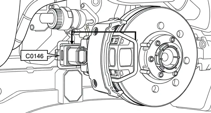 A high-quality technical illustration of a car's ABS (Anti-lock Braking System) showing the solenoid valve of the outlet brake caliper, with clear labeling of the fault code C0146, focusing on the electrical circuit and hydraulic components, clean technical diagram style, precise details, no text or numbers on the image