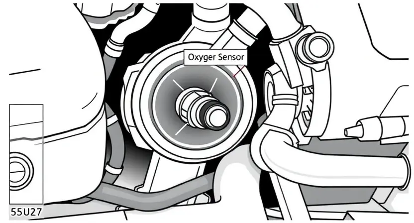 A high-quality technical illustration showing an automotive oxygen sensor (lambda sensor) installed in an exhaust pipe, with clear labeling of the sensor's position in the exhaust system, surrounded by engine components, clean technical diagram style, no text or numbers on the image