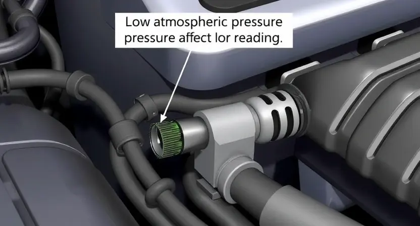 A close-up illustration of a car's manifold absolute pressure (MAP) sensor, highlighting its connection to the engine's intake system. Show a visual representation of low atmospheric pressure affecting the sensor's readings. Include subtle visual cues suggesting corrosion or damaged wiring near the sensor. Focus on the sensor and its immediate surroundings within the engine bay.