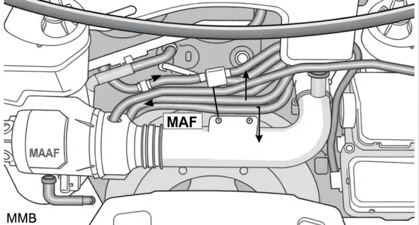 A detailed diagram illustrating a car's intake system. The diagram should clearly show the mass airflow sensor (MAF), intake manifold, throttle body, and related components. Use arrows to indicate the airflow path. Highlight the MAF sensor with a distinct color. The overall image should be clean and informative, suitable for a repair manual.