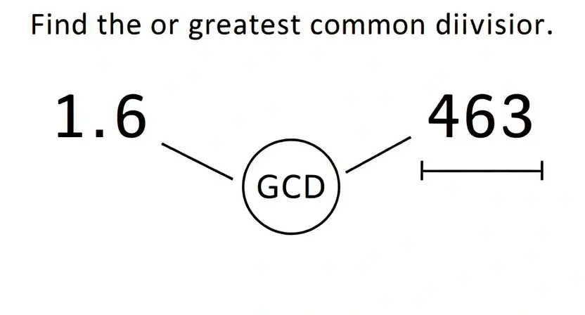 A visual representation of finding the greatest common divisor (GCD) of two numbers. Depict two numbers, one larger than the other, with lines connecting them to a circle containing the GCD. The GCD should be clearly visible within the circle. Use a clean, mathematical style.