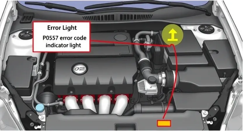 A detailed illustration of a car's engine bay, highlighting the location of the P0557 error code indicator light. The engine should be partially visible, showing key components like the intake manifold and hoses. Focus on clarity and precision in depicting the error light's appearance.