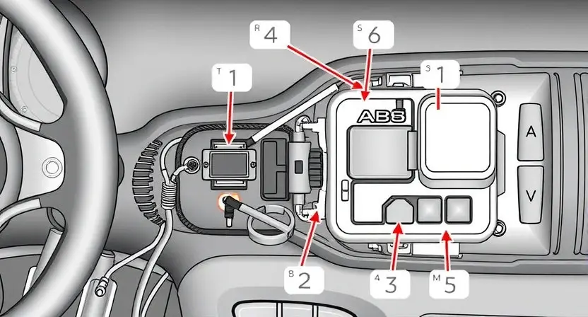 A close-up of an automotive ABS system sensor, highlighting its physical components and connections. The sensor should be clearly visible, with wires and possibly a portion of the vehicle's wheel hub in the background. Focus on the sensor's details, conveying a sense of technical precision and potential malfunction. The image should illustrate the sensor's role in speed detection within the ABS system.