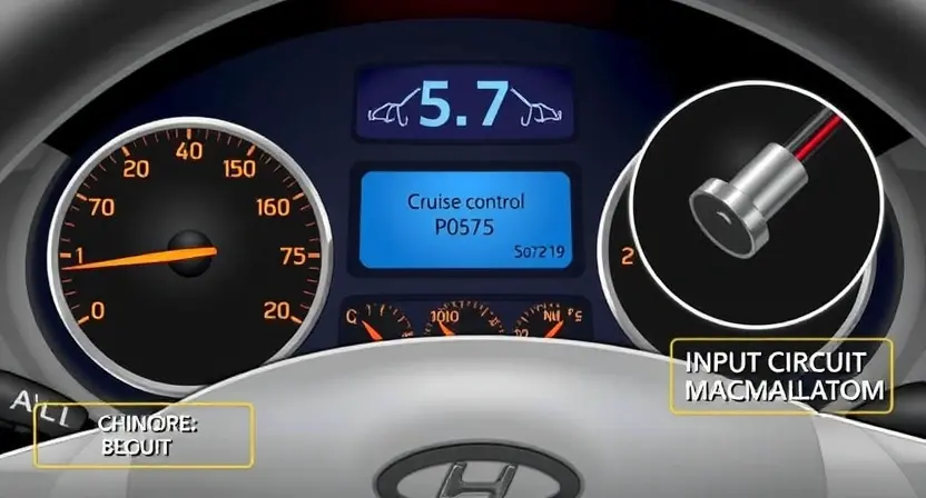 A detailed illustration of a car's dashboard with the cruise control system highlighted. Show the cruise control indicator light illuminated, and a diagnostic code P0575 displayed on a screen. Include visual cues representing the input circuit malfunction, such as a broken wire or a faulty sensor.